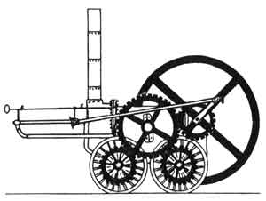 La première locomotive à vapeur de Richard Trevithick en 1804 (JPG)